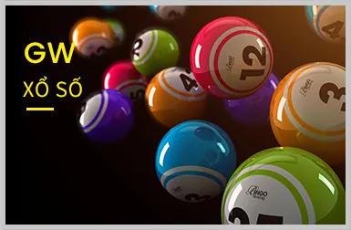 Slot game 3D với nhân vật hoạt hình sống động