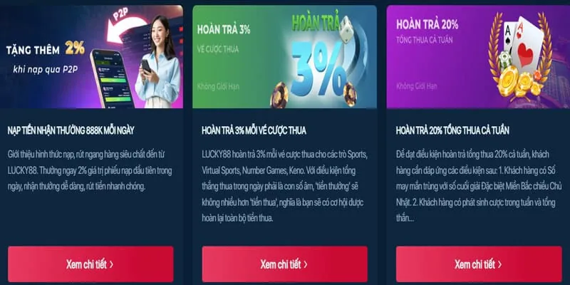 Hình ảnh minh họa các loại kèo cược phổ biến tại gk88vip